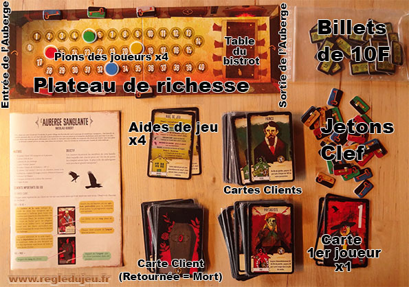 Auberge sanglante : matériel