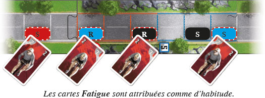 Cartes fatigues attribuées comme d'habitude