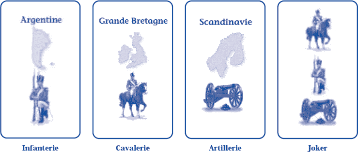 Les cartes Risk