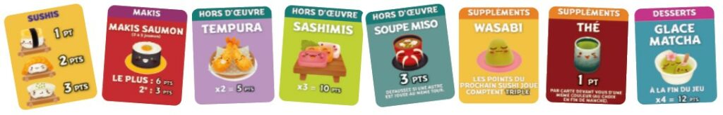 menu enfant : sushis, makis saumon, hors d'oeuvre Tempura, hors d'oeuvre sashimis, hors d'oeuvre soupe miso, suppléments wasabi, suppléments thé, desserts glace matcha