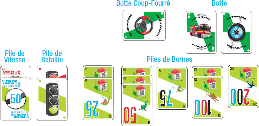 Mille Bornes : Disposition des cartes devant soi